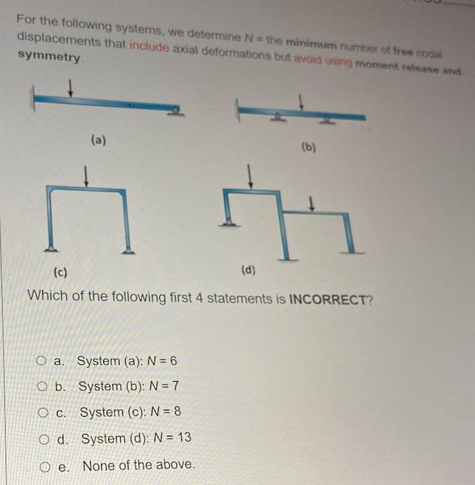 For the following systems, we determine N= the minimum number of free nodal
displacements that include axial deformations but avoid using moment release and
symmetry.
(a)
(b)
(c)
(d)
Which of the following first 4 statements is INCORRECT?
O a. System (a): N = 6
O b. System (b): N = 7
O c. System (c): N = 8
O d. System (d): N = 13
O e. None of the above.
