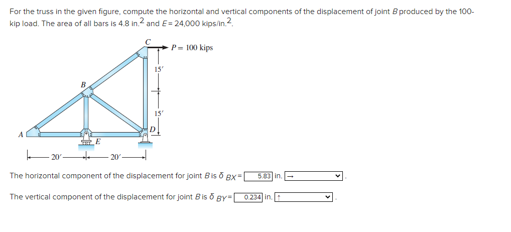 For the truss in the given figure, compute the horizontal and vertical components of the displacement of joint B produced by the 100-
kip load. The area of all bars is 4.8 in.2 and E=24,000 kips/in.2.
P = 100 kips
15
B
15
E
20
20
The horizontal component of the displacement for joint Bis Õ BX=
5.83
in.
The vertical component of the displacement for joint Bis o By=
0.234 in.
