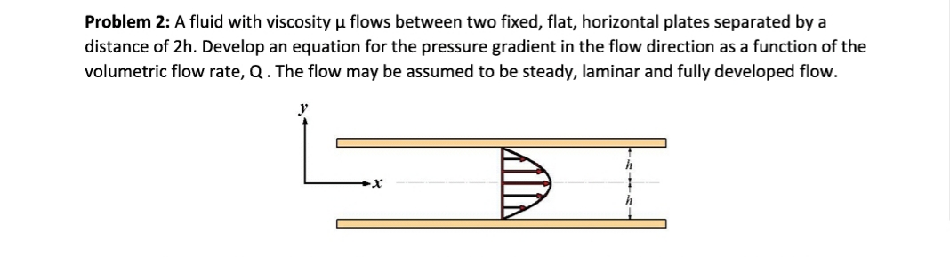 Problem 2: A fluid with viscosity u flows between two fixed, flat, horizontal plates separated by a
distance of 2h. Develop an equation for the pressure gradient in the flow direction as a function of the
volumetric flow rate, Q. The flow may be assumed to be steady, laminar and fully developed flow.
h
