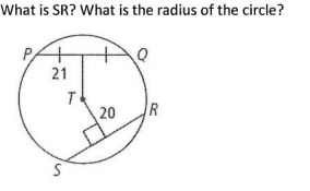 What is SR? What is the radius of the circle?
P
21
T
20
R
