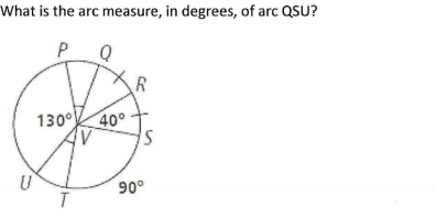 What is the arc measure, in degrees, of arc QSU?
P
130°
40°
90°
T
