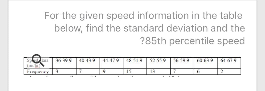 For the given speed information in the table
below, find the standard deviation and the
?85th percentile speed
Sped lass
(mi/hr)
36-39.9
40-43.9
44-47.9
48-51.9
52-55.9
56-59.9
60-63.9
64-67.9
Frequency
3
7
9
15
13
7
6.
2
