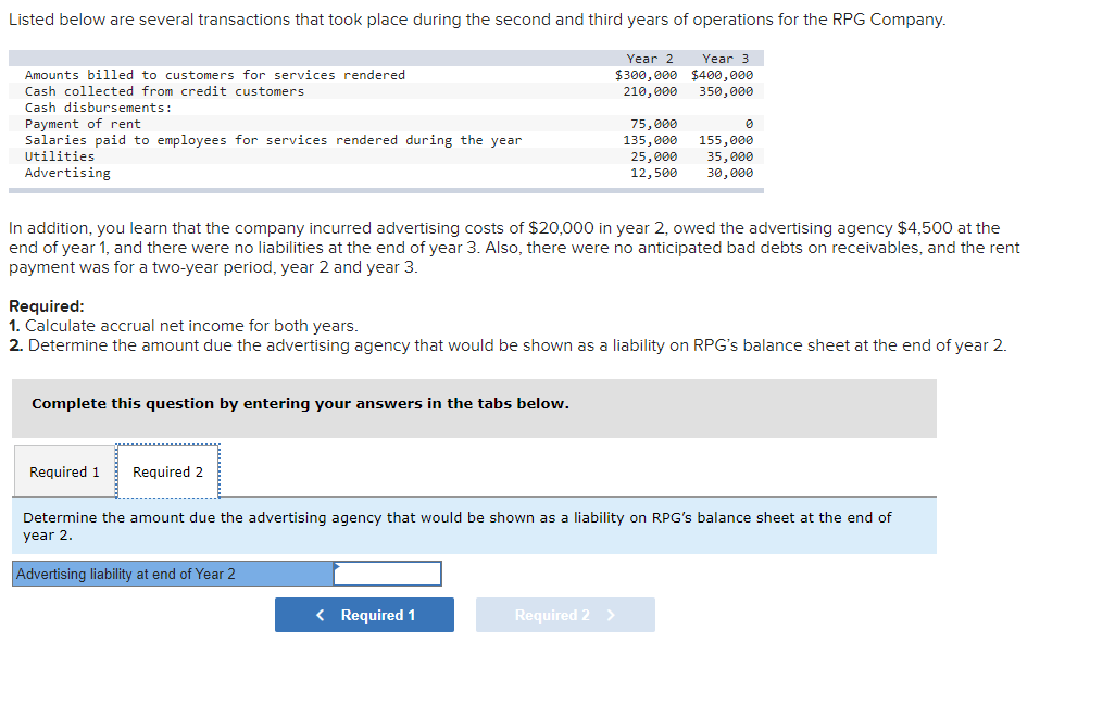 Listed below are several transactions that took place during the second and third years of operations for the RPG Company.
Year 2 Year 3
$300,000 $400,000
210,000 350,000
Amounts billed to customers for services rendered
Cash collected from credit customers
Cash disbursements:
Payment of rent
Salaries paid to employees for services rendered during the year
Utilities
Advertising
In addition, you learn that the company incurred advertising costs of $20,000 in year 2, owed the advertising agency $4,500 at the
end of year 1, and there were no liabilities at the end of year 3. Also, there were no anticipated bad debts on receivables, and the rent
payment was for a two-year period, year 2 and year 3.
Complete this question by entering your answers in the tabs below.
Required:
1. Calculate accrual net income for both years.
2. Determine the amount due the advertising agency that would be shown as a liability on RPG's balance sheet at the end of year 2.
Required 1 Required 2
75,000
135,000
25,000
12,500
0
155,000
35,000
30,000
< Required 1
Determine the amount due the advertising agency that would be shown as a liability on RPG's balance sheet at the end of
year 2.
Advertising liability at end of Year 2
Required 2 >