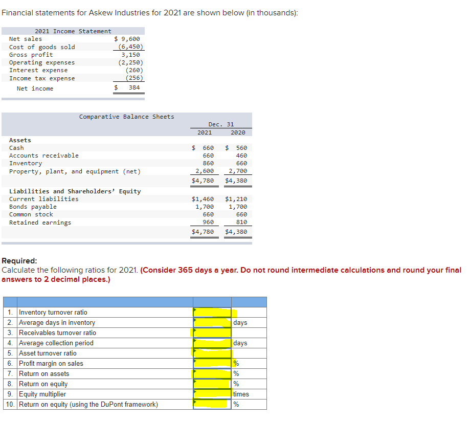 Financial statements for Askew Industries for 2021 are shown below (in thousands):
2021 Income Statement
Net sales
Cost of goods sold
Gross profit
Operating expenses
Interest expense
Income tax expense
Net income
Assets
Cash
Bonds payable
Common stock
Retained earnings
$ 9,600
(6,450)
3,150
(2,250)
Comparative Balance Sheets
Accounts receivable
Inventory
Property, plant, and equipment (net)
1. Inventory turnover ratio
2. Average days in inventory
3. Receivables turnover ratio
(260)
(256)
Liabilities and Shareholders' Equity
Current liabilities
4. Average collection period
5. Asset turnover ratio
$ 384
6. Profit margin on sales
7. Return on assets
$
8. Return on equity
9. Equity multiplier
10. Return on equity (using the DuPont framework)
Dec. 31
2021
660 $
660
860
2,600
$4,780
$1,460
1,700
660
960
$4,780
2020
Required:
Calculate the following ratios for 2021. (Consider 365 days a year. Do not round intermediate calculations and round your final
answers to 2 decimal places.)
560
460
660
2,700
$4,380
$1,210
1,700
660
810
$4,380
days
days
%
%
%
times
%