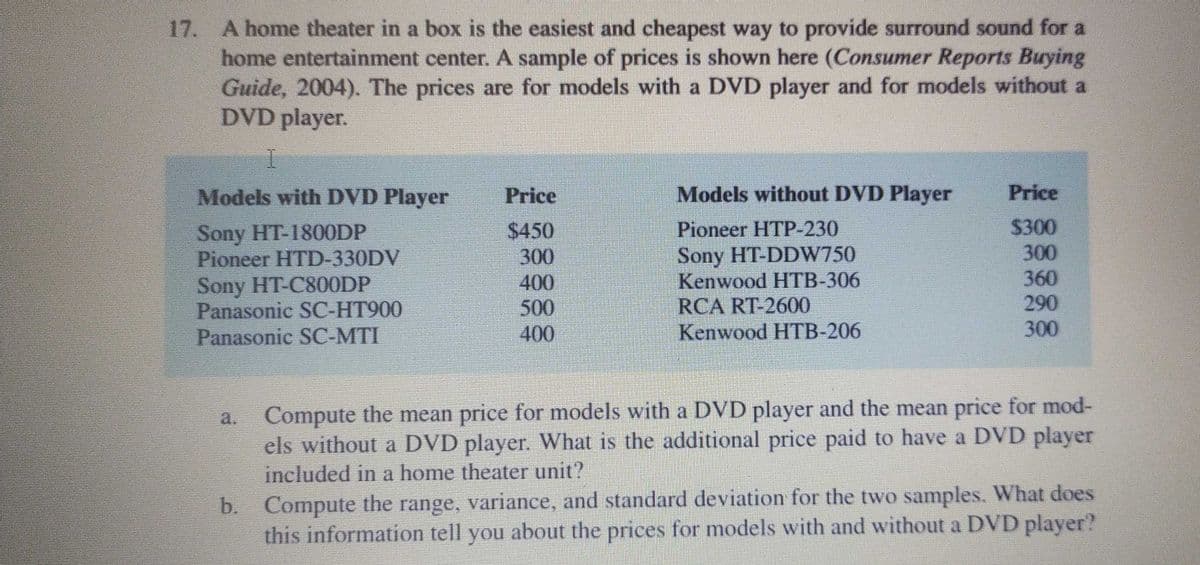17. A home theater in a box is the easiest and cheapest way to provide surround sound for a
home entertainment center. A sample of prices is shown here (Consumer Reports Buying
Guide, 2004). The prices are for models with a DVD player and for models without a
DVD player.
Models with DVD Player
Price
Models without DVD Player
Price
$450
300
400
500
400
Pioneer HTP-230
Sony HT-DDW750
Kenwood HTB-306
RCA RT-2600
Kenwood HTB-206
$300
300
360
290
300
Sony HT-1800DP
Pioneer HTD-330DV
Sony HT-C80ODP
Panasonic SC-HT900
Panasonie SC-MTI
Compute the mean price for models with a DVD player and the mean price for mod-
els without a DVD player. What is the additional price paid to have a DVD player
included in a home theater unit?
b. Compute the range, variance, and standard deviation for the two samples. What does
this information tell you about the prices for models with and without a DVD player?
a.
