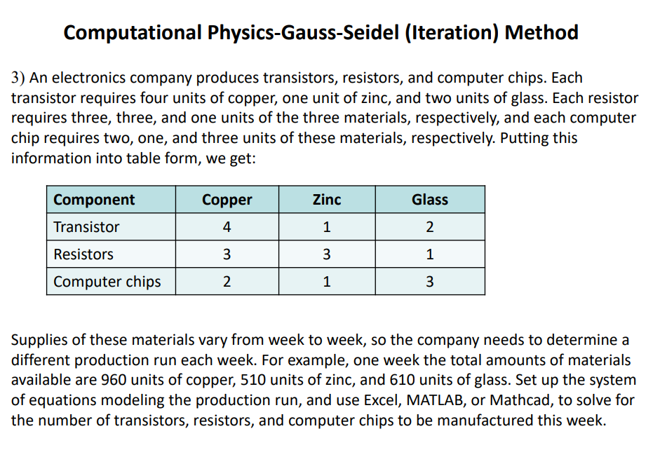 Computational Physics-Gauss-Seidel (Iteration) Method
3) An electronics company produces transistors, resistors, and computer chips. Each
transistor requires four units of copper, one unit of zinc, and two units of glass. Each resistor
requires three, three, and one units of the three materials, respectively, and each computer
chip requires two, one, and three units of these materials, respectively. Putting this
information into table form, we get:
Component
Сopper
Zinc
Glass
Transistor
4
1
2
Resistors
1
Computer chips
1
3
Supplies of these materials vary from week to week, so the company needs to determine a
different production run each week. For example, one week the total amounts of materials
available are 960 units of copper, 510 units of zinc, and 610 units of glass. Set up the system
of equations modeling the production run, and use Excel, MATLAB, or Mathcad, to solve for
the number of transistors, resistors, and computer chips to be manufactured this week.
3.
