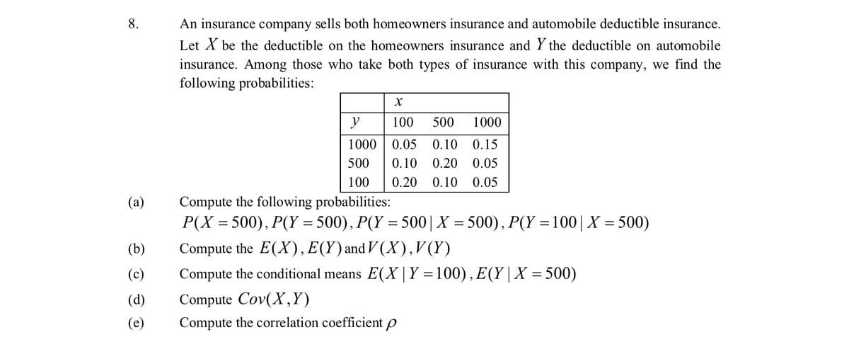 8.
An insurance company sells both homeowners insurance and automobile deductible insurance.
Let X be the deductible on the homeowners insurance and Y the deductible on automobile
insurance. Among those who take both types of insurance with this company, we find the
following probabilities:
y
100
500
1000
1000 | 0.05
0.10 0.15
500
0.10 0.20 0.05
100
0.20
0.10 0.05
Compute the following probabilities:
P(X = 500), P(Y = 500), P(Y = 500|X = 500), P(Y =100| X = 500)
Compute the E(X),E(Y) and V (X),V(Y)
(a)
(b)
(c)
Compute the conditional means E(X|Y =100), E(Y | X = 500)
%3D
(d)
Compute Cov(X,Y)
(e)
Compute the correlation coefficient p
