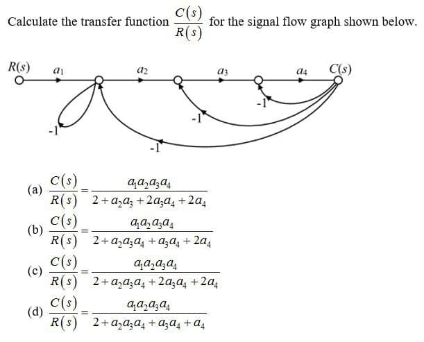 C(s)
for the signal flow graph shown below.
R(s)
Calculate the transfer function
R(s)
C(s)
ai
a2
az
a4
C(s)
(a)
aa,a;a,
R(s) 2+а,a, + 2а,а, +2а,
C(s)
(b)
R(s) 2+a,a;a, + a;a, + 2a,
C(s)
(c)
R(s) 2+а,a,а, +2а,а, +2а,
C(s)
(d)
R(s) 2+a,a;a, + a;a4 + a4
