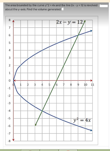 The area bounded by the curve y^2 - 4x and the line 2x - y= 12 is revolved
about the y-axis. Find the volume generated.
