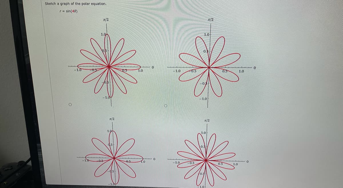 Sketch a graph of the polar equation.
r= sin(40)
**
T/2
1.0
1.0
-1.0
0.5
1.0
-1.0
0.5
0.5
1.0
-0.7
-1.0
-1.0
A/2
x/2
-1.0-
0.5
-1.0
0.5
0.5
1.0
