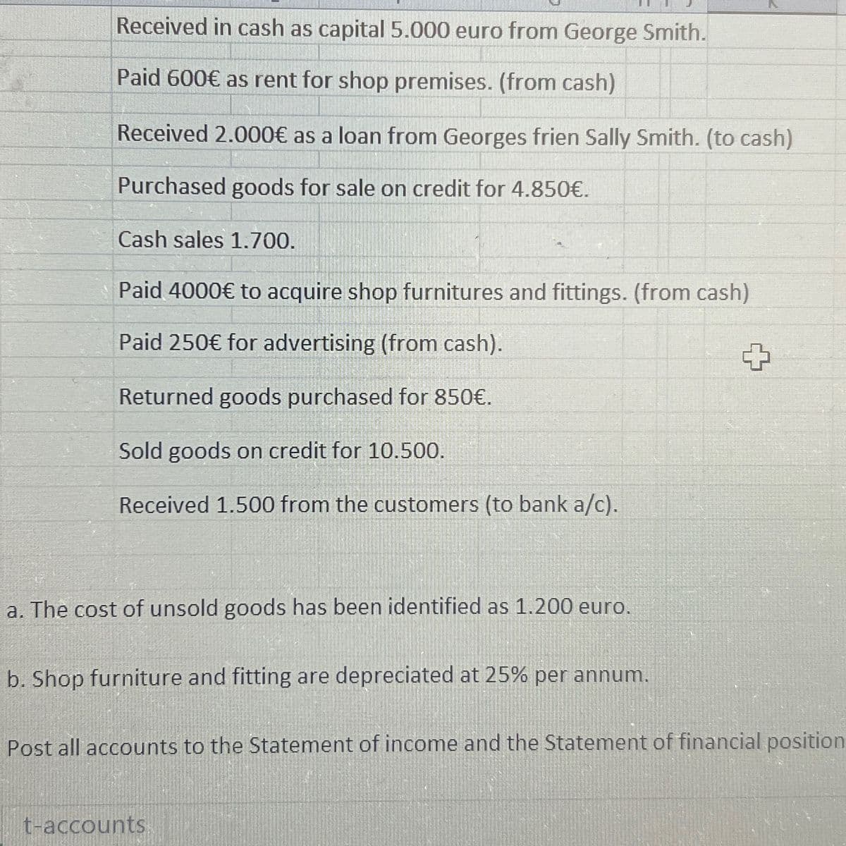 Received in cash as capital 5.000 euro from George Smith.
Paid 600€ as rent for shop premises. (from cash)
Received 2.000€ as a loan from Georges frien Sally Smith. (to cash)
Purchased goods for sale on credit for 4.850€.
Cash sales 1.700.
Paid 4000€ to acquire shop furnitures and fittings. (from cash)
Paid 250€ for advertising (from cash).
Returned goods purchased for 850€.
Sold goods on credit for 10.500.
Received 1.500 from the customers (to bank a/c).
a. The cost of unsold goods has been identified as 1.200 euro.
b. Shop furniture and fitting are depreciated at 25% per annum.
Post all accounts to the Statement of income and the Statement of financial position
t-accounts