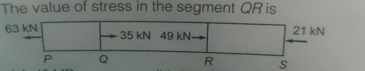 The value of stress in the segment QR is
63 kN
21 kN
35 kN 49 kN-
P.
R
