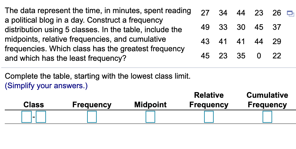 The data represent the time, in minutes, spent reading
a political blog in a day. Construct a frequency
distribution using 5 classes. In the table, include the
midpoints, relative frequencies, and cumulative
frequencies. Which class has the greatest frequency
and which has the least frequency?
27
34
44
23
26 E
49
33
30
45
37
43
41
41
44
29
45
23
35
22
Complete the table, starting with the lowest class limit.
(Simplify your answers.)
Relative
Cumulative
Class
Frequency
Midpoint
Frequency
Frequency
