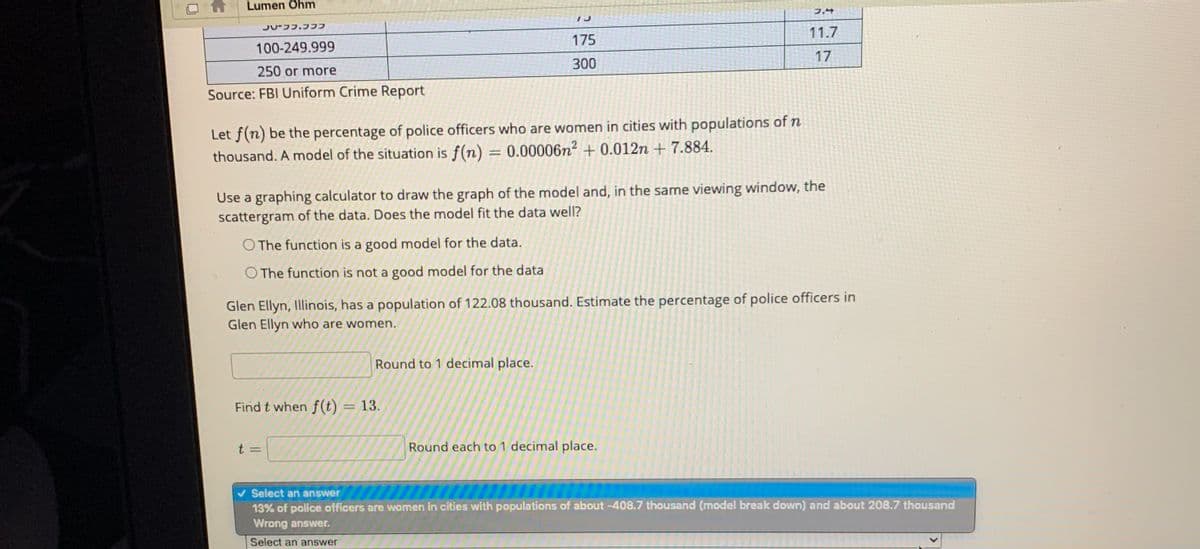 Lumen Öhm
フー
JUフフ、フフフ
11.7
175
100-249.999
17
300
250 or more
Source: FBI Uniform Crime Report
Let f(n) be the percentage of police officers who are women in cities with populations of n
thousand. A model of the situation is f(n) = 0.00006n2 + 0.012n + 7.884.
Use a graphing calculator to draw the graph of the model and, in the same viewing window, the
scattergram of the data. Does the model fit the data well?
O The function is a good model for the data.
O The function is not a good model for the data
Glen Ellyn, Illinois, has a population of 122.08 thousand. Estimate the percentage of police officers in
Glen Ellyn who are women.
Round to 1 decimal place.
Find t when f (t) = 13.
%3D
t =
Round each to 1 decimal place.
Select an answer
13% of police officers are women in cities with populations of about -408.7 thousand (model break down) and about 208.7 thousand
Wrong answer.
Select an answer
