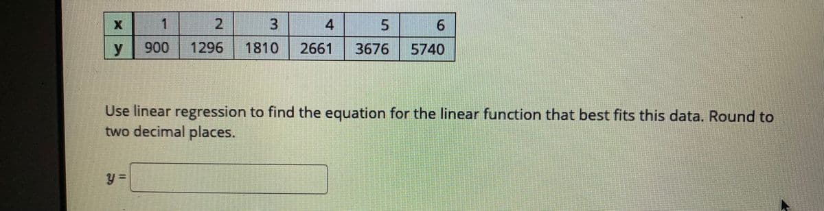 1
4
5
900
1296
1810
2661
3676
5740
Use linear regression to find the equation for the linear function that best fits this data. Round to
two decimal places.
%3D
3.
2.
