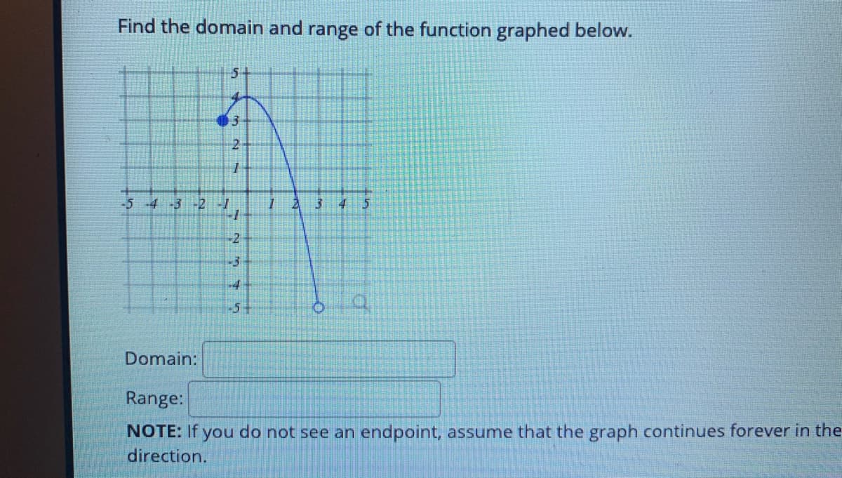 Find the domain and range of the function graphed below.
2.
-5 -4 -3 -2 -1
-
5
-2
-3
-4
-5+
Domain:
Range:
NOTE: If you do not see an endpoint, assume that the graph continues forever in the
direction.
