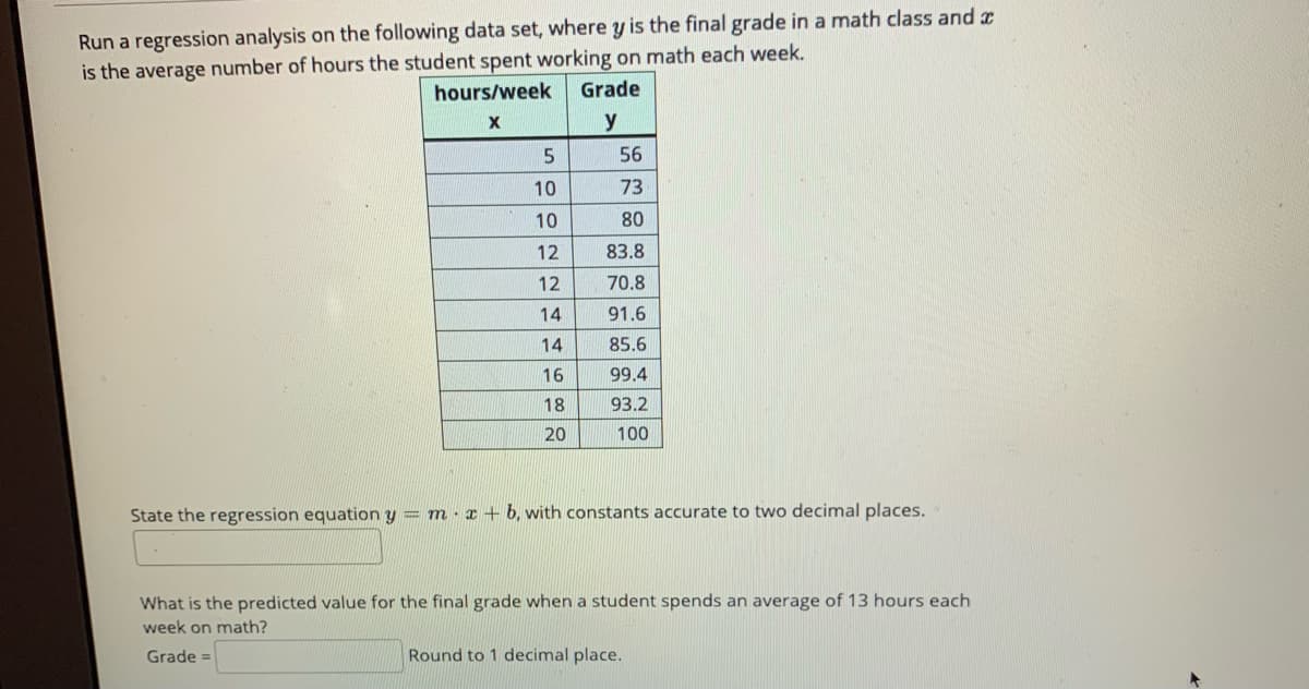 Run a regression analysis on the following data set, where y is the final grade in a math class and a
is the average number of hours the student spent working on math each week.
hours/week
Grade
y
56
10
73
10
80
12
83.8
12
70.8
14
91.6
14
85.6
16
99.4
18
93.2
20
100
State the regression equation y = m· r + b, with constants accurate to two decimal places.
What is the predicted value for the final grade when a student spends an average of 13 hours each
week on math?
Grade =
Round to 1 decimal place.
