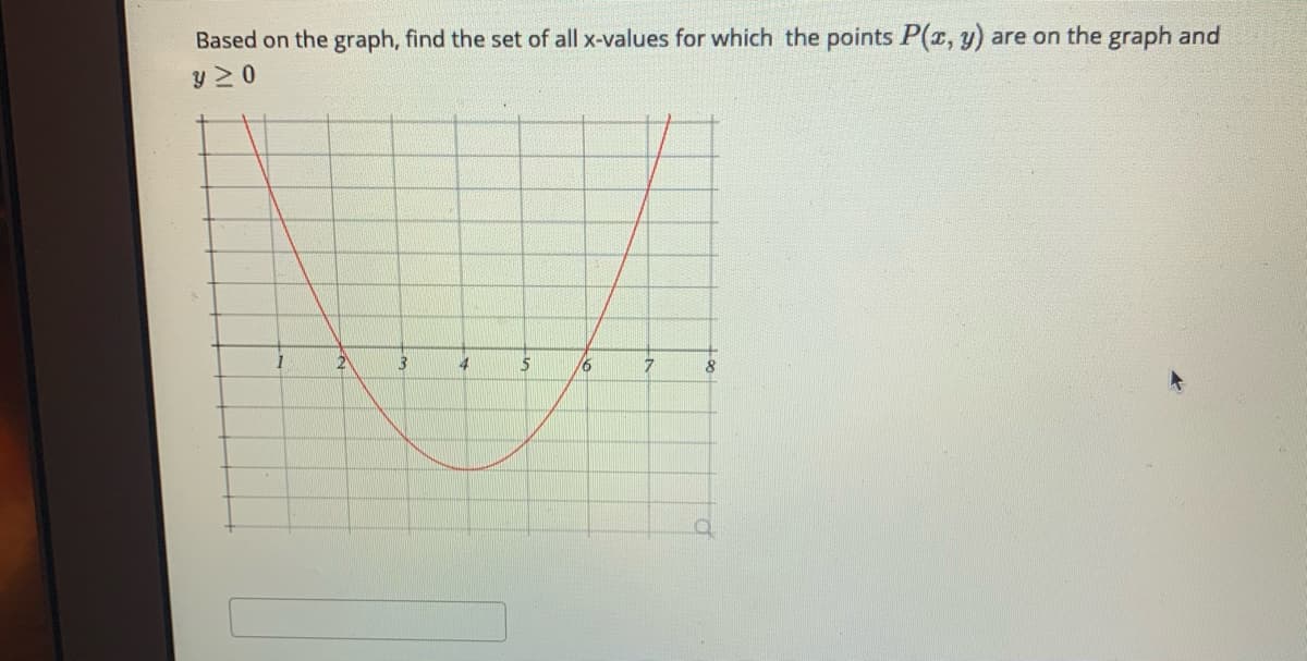 Based on the graph, find the set of all x-values for which the points P(r, y) are on the graph and
y 20
