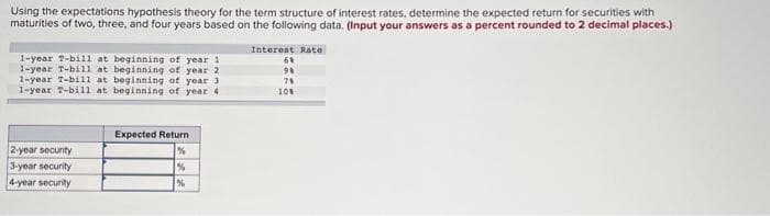 Using the expectations hypothesis theory for the term structure of interest rates, determine the expected return for securities with
maturities of two, three, and four years based on the following data. (Input your answers as a percent rounded to 2 decimal places.)
1-year T-bill at beginning of year 1
1-year T-bill at beginning of year 2
1-year T-bill at beginning of year 3
1-year T-bill at beginning of year 4
2-year security
3-year security
4-year security
Expected Return
%
%
%
Interest Rate
61
98
7%
108