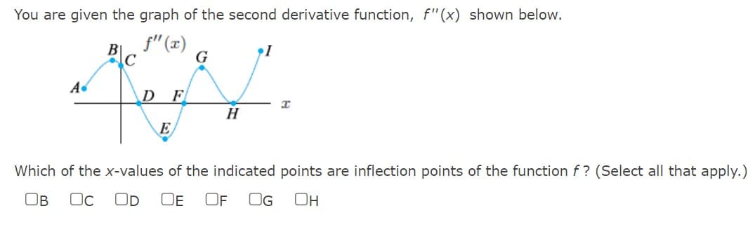 You are given the graph of the second derivative function, f"(x) shown below.
f" (x)
C
G
EN.
D F
H
E
A.
B
Which of the x-values of the indicated points are inflection points of the function f? (Select all that apply.)
Ов Oc OD OE OF OG OH