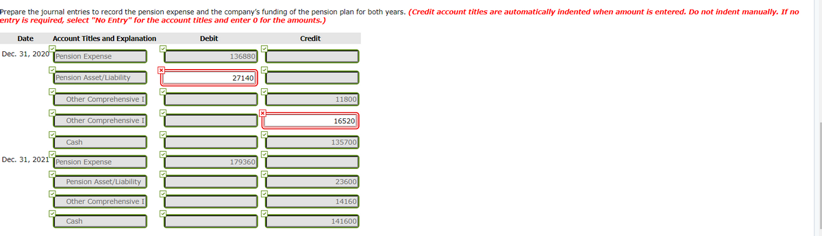 Prepare the journal entries to record the pension expense and the company's funding of the pension plan for both years. (Credit account titles are automatically indented when amount is entered. Do not indent manually. If no
entry is required, select "No Entry" for the account titles and enter 0 for the amounts.)
Date
Account Titles and Explanation
Debit
Credit
Dec. 31, 2020 Pension Expense
136880
Pension Asset/Liability
27140
Other Comprehensive I
11800
Other Comprehensive
16520
Cash
135700
Dec. 31, 2021 TPension Expense
179360
Pension Asset/Liability
23600
Other Comprehensive I
14160
Cash
141600
