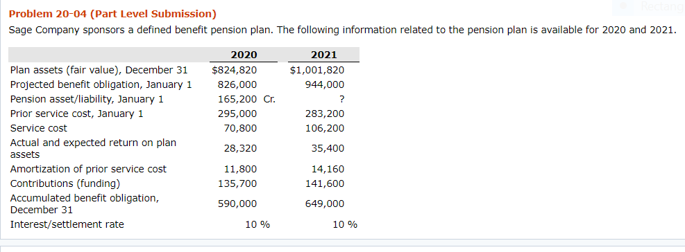 Problem 20-04 (Part Level Submission)
Sage Company sponsors a defined benefit pension plan. The following information related to the pension plan is available for 2020 and 2021.
2020
2021
Plan assets (fair value), December 31
Projected benefit obligation, January 1
Pension asset/liability, January 1
$824,820
$1,001,820
826,000
944,000
165,200 Cr.
?
Prior service cost, January 1
295,000
283,200
Service cost
70,800
106,200
Actual and expected return on plan
assets
28,320
35,400
Amortization of prior service cost
11,800
14,160
Contributions (funding)
Accumulated benefit obligation,
December 31
135,700
141,600
590,000
649,000
Interest/settlement rate
10 %
10 %
