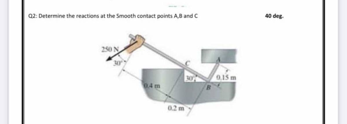 Q2: Determine the reactions at the Smooth contact points A,B and C
250 N
0.4m
0.2 m
30%
0,15 m
40 deg.