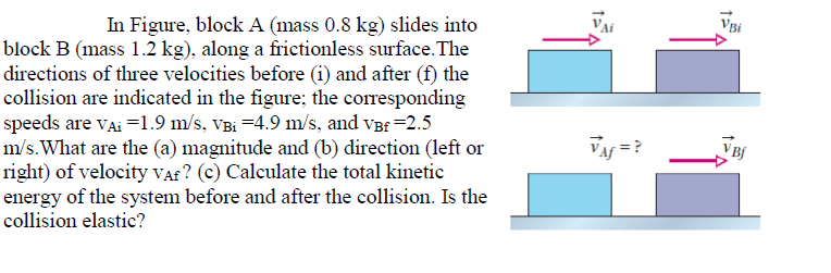 In Figure, block A (mass 0.8 kg) slides into
block B (mass 1.2 kg), along a frictionless surface.The
directions of three velocities before (i) and after (f) the
collision are indicated in the figure; the corresponding
speeds are vAi =1.9 m/s, vBi =4.9 m/s, and vBf =2.5
m/s.What are the (a) magnitude and (b) direction (left or
right) of velocity Vaf? (c) Calculate the total kinetic
energy of the system before and after the collision. Is the
collision elastic?
V BÍ
