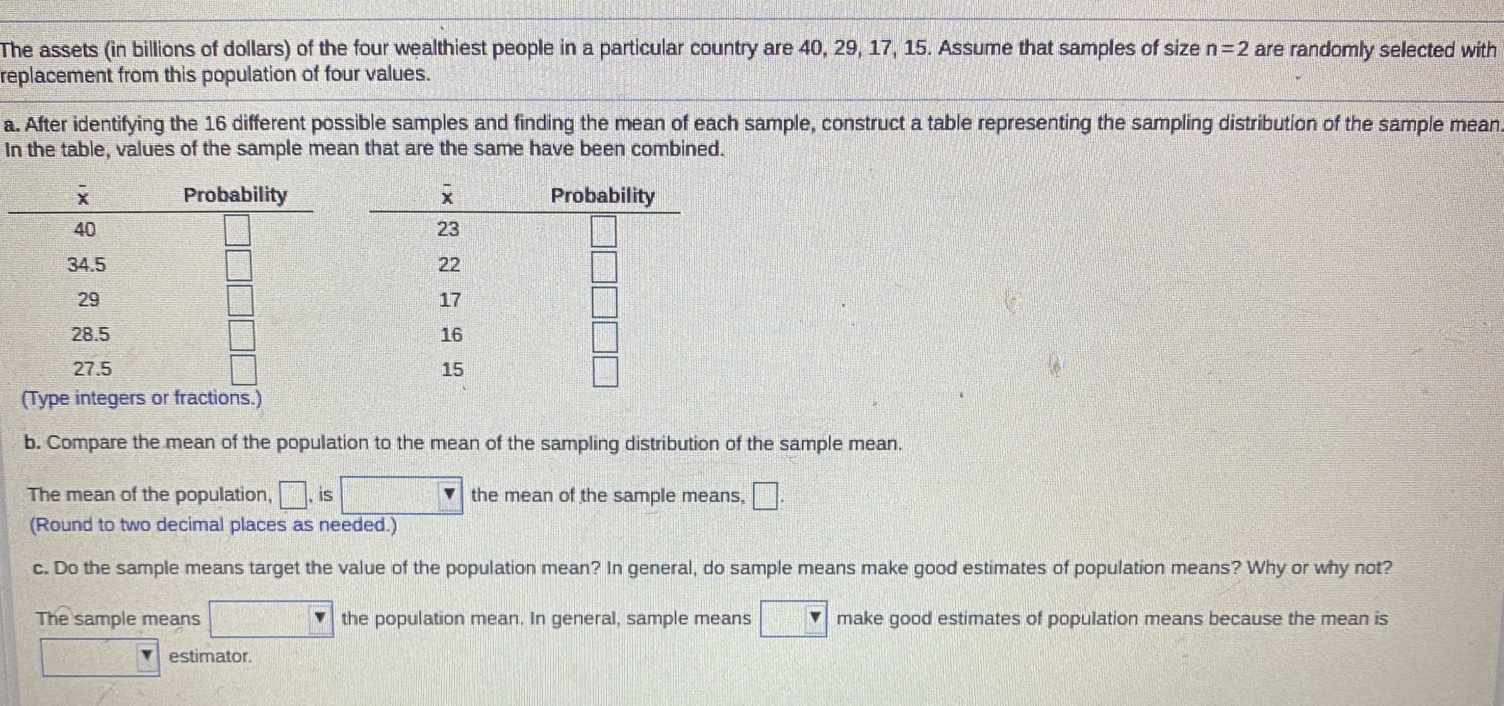 The assets (in billions of dollars) of the four wealthiest people in a particular country are 40, 29, 17, 15. Assume that samples of size n=2 are randomly selected with
replacement from this population of four values.
a. After identifying the 16 different possible samples and finding the mean of each sample, construct a table representing the sampling distribution of the sample mear
In the table, values of the sample mean that are the same have been combined.
