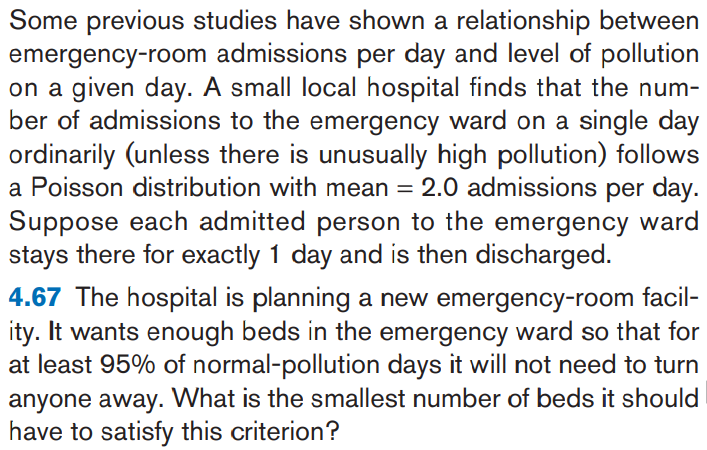 Some previous studies have shown a relationship between
emergency-room admissions per day and level of pollution
on a given day. A small local hospital finds that the num-
ber of admissions to the emergency ward on a single day
ordinarily (unless there is unusually high pollution) follows
a Poisson distribution with mean = 2.0 admissions per day.
Suppose each admitted person to the emergency ward
stays there for exactly 1 day and is then discharged.
4.67 The hospital is planning a new emergency-room facil-
ity. It wants enough beds in the emergency ward so that for
at least 95% of normal-pollution days it will not need to turn
anyone away. What is the smallest number of beds it should
have to satisfy this criterion?
