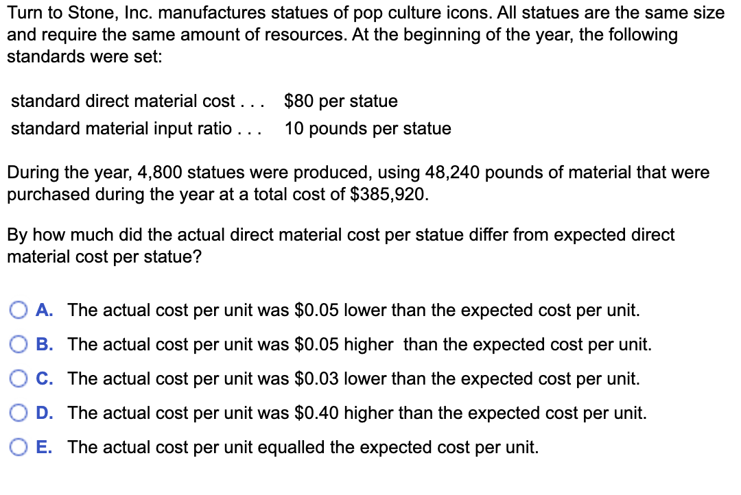 Turn to Stone, Inc. manufactures statues of pop culture icons. All statues are the same size
and require the same amount of resources. At the beginning of the year, the following
standards were set:
standard direct material cost ...
$80 per statue
standard material input ratio ...
10 pounds per statue
During the year, 4,800 statues were produced, using 48,240 pounds of material that were
purchased during the year at a total cost of $385,920.
By how much did the actual direct material cost per statue differ from expected direct
material cost per statue?
A. The actual cost per unit was $0.05 lower than the expected cost per unit.
B. The actual cost per unit was $0.05 higher than the expected cost per unit.
C. The actual cost per unit was $0.03 lower than the expected cost per unit.
D. The actual cost per unit was $0.40 higher than the expected cost per unit.
E. The actual cost per unit equalled the expected cost per unit.
