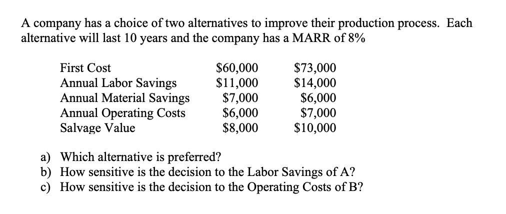 A company has a choice of two alternatives to improve their production process. Each
alternative will last 10 years and the company has a MARR of 8%
First Cost
$60,000
$73,000
Annual Labor Savings
$11,000
$14,000
Annual Material Savings
$7,000
$6,000
$6,000
$7,000
Annual Operating Costs
Salvage Value
$8,000
$10,000
a) Which alternative is preferred?
b) How sensitive is the decision to the Labor Savings of A?
c) How sensitive is the decision to the Operating Costs of B?
