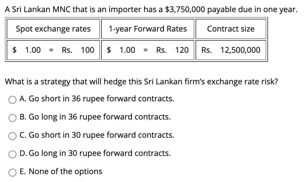 A Sri Lankan MNC that is an importer has a $3,750,000 payable due in one year.
Spot exchange rates
1-year Forward Rates
$ 1.00
Rs. 100
Contract size
$ 1.00 = Rs. 120 Rs. 12,500,000
What is a strategy that will hedge this Sri Lankan firm's exchange rate risk?
A. Go short in 36 rupee forward contracts.
B. Go long in 36 rupee forward contracts.
C. Go short in 30 rupee forward contracts.
D. Go long in 30 rupee forward contracts.
E. None of the options