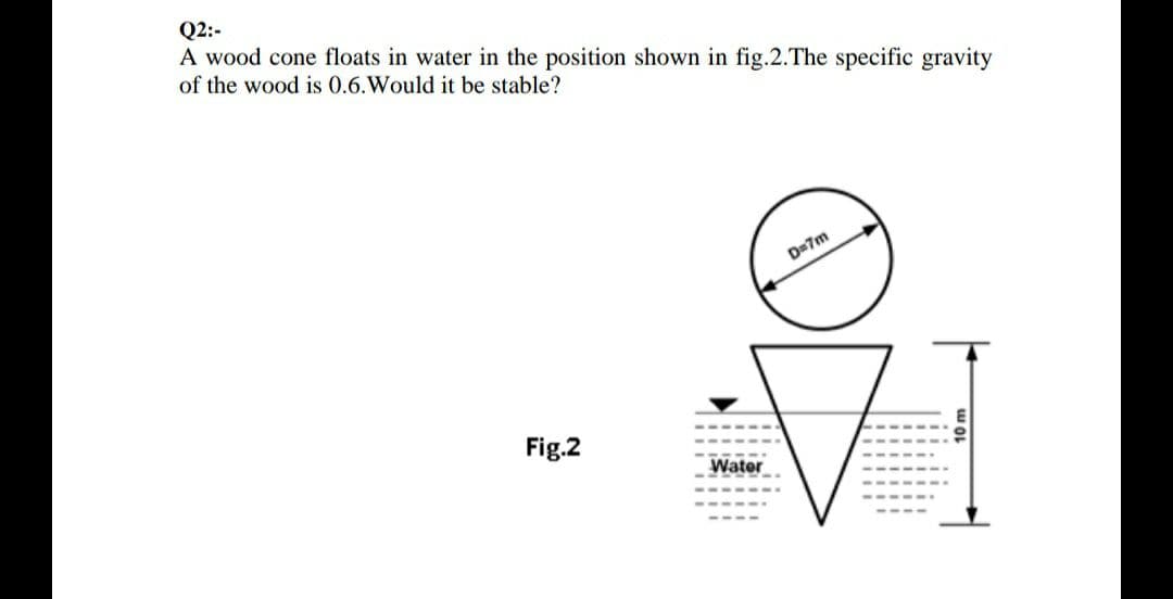 Q2:-
A wood cone floats in water in the position shown in fig.2.The specific gravity
of the wood is 0.6.Would it be stable?
D=7m
Fig.2
Water

