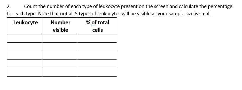2.
Count the number of each type of leukocyte present on the screen and calculate the percentage
for each type. Note that not all 5 types of leukocytes will be visible as your sample size is small.
Leukocyte
Number
% of total
visible
cells
