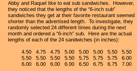 Abby and Raquel like to eat sub sandwiches. However,
they noticed that the lengths of the “6-inch sub"
sandwiches they get at their favorite restaurant seemed
shorter than the advertised length. To investigate, they
randomly selected 24 different times during the next
month and ordered a "6-inch" sub. Here are the actual
lengths of each of the 24 sandwiches (in inches):
4.50 4.75 4.75 5.00 5.00 5.00 5.50 5.50
5.50 5.50 5.50 5.50 5.75 5.75 5.75 6.00
6.00 6.00 6.00 6.00 6.50 6.75 6.75 7.00
