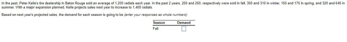 In the past, Peter Kelle's tire dealership in Baton Rouge sold an average of 1,200 radials each year. In the past 2 years, 200 and 250, respectively were sold in fall, 350 and 310 in winter, 150 and 175 in spring, and 320 and 645 in
summer. With a major expansion planned, Kelle projects sales next year to increase to 1,400 radials.
Based on next year's projected sales, the demand for each season is going to be (enter your responses as whole numbers):
Season
Demand
Fall
