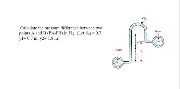 Oil
Calculate the pressure difference between two
points A and B (PA-PB) in Fig. (Let Soil = 0.7,
yl=0.7 m, y2= 1.8 m)
Water
Water

