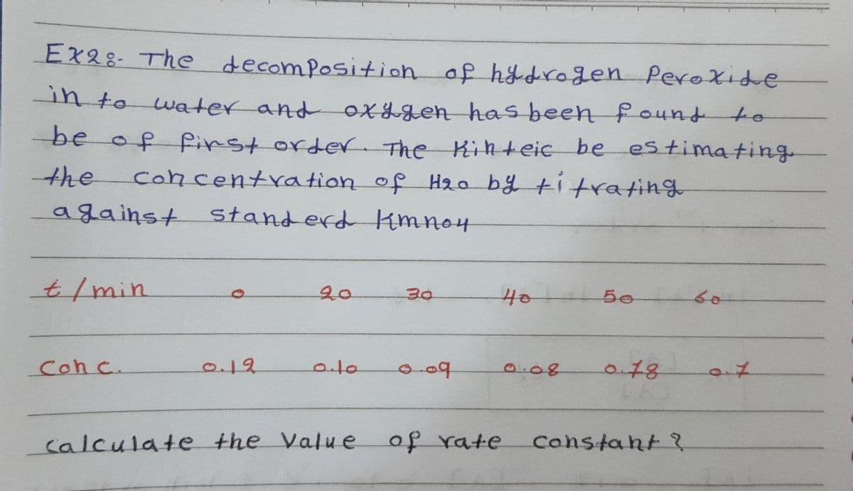 Ex28- The decomposition of h& drogen PeroXide
ih to water and OXLgen has been found to
be of first order The Kihteic be es timating
Concentration of H2e by titrating
standerd kmno4
the
against
t/min
20
30
50
so
Conc.
0.12
0.08
078
salculate the Value of rate
Constaht ?
