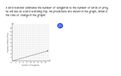 A bird-watcher estimates the number of songbirds to the number of birds of prey
he will see on a brd-watching trip. His predictions are shown in the graph. What is
the rate of change in the graph?
21
18
16
14
12
10
2 4 6 8 10 12 14 16 18
Number of Songbirds
Number of Birds of Prey
