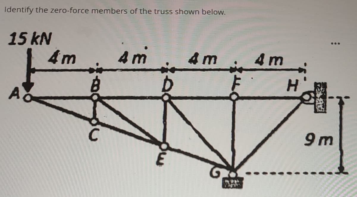 Identify the zero-force members of the truss shown below.
15 kN
4m
4m
4 m
4 m
H
9 m
