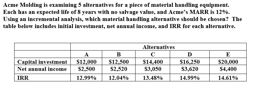 Acme Molding is examining 5 alternatives for a piece of material handling equipment.
Each has an expected life of 8 years with no salvage value, and Acme's MARR is 12%.
Using an incremental analysis, which material handling alternative should be chosen? The
table below includes initial investment, net annual income, and IRR for each alternative.
Alternatives
A
В
C
D
E
Capital investment
$12,000
$2,500
$12,500
$2,520
$14,400
$3,050
$16,250
$3,620
$20,000
$4,400
Net annual income
IRR
12.99%
12.04%
13.48%
14.99%
14.61%
