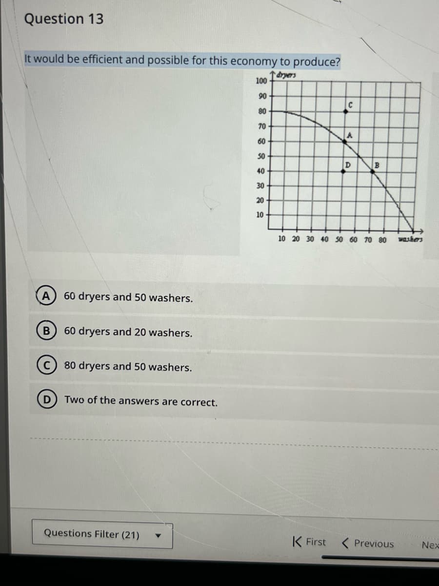 Question 13
It would be efficient and possible for this economy to produce?
dryers
A
B
D
60 dryers and 50 washers.
60 dryers and 20 washers.
80 dryers and 50 washers.
Two of the answers are correct.
Questions Filter (21)
100
90
80
70
60
50
40
30
20
10
C
A
D
B
10 20 30 40 50 60 70 80 washers
K First Previous
Nex