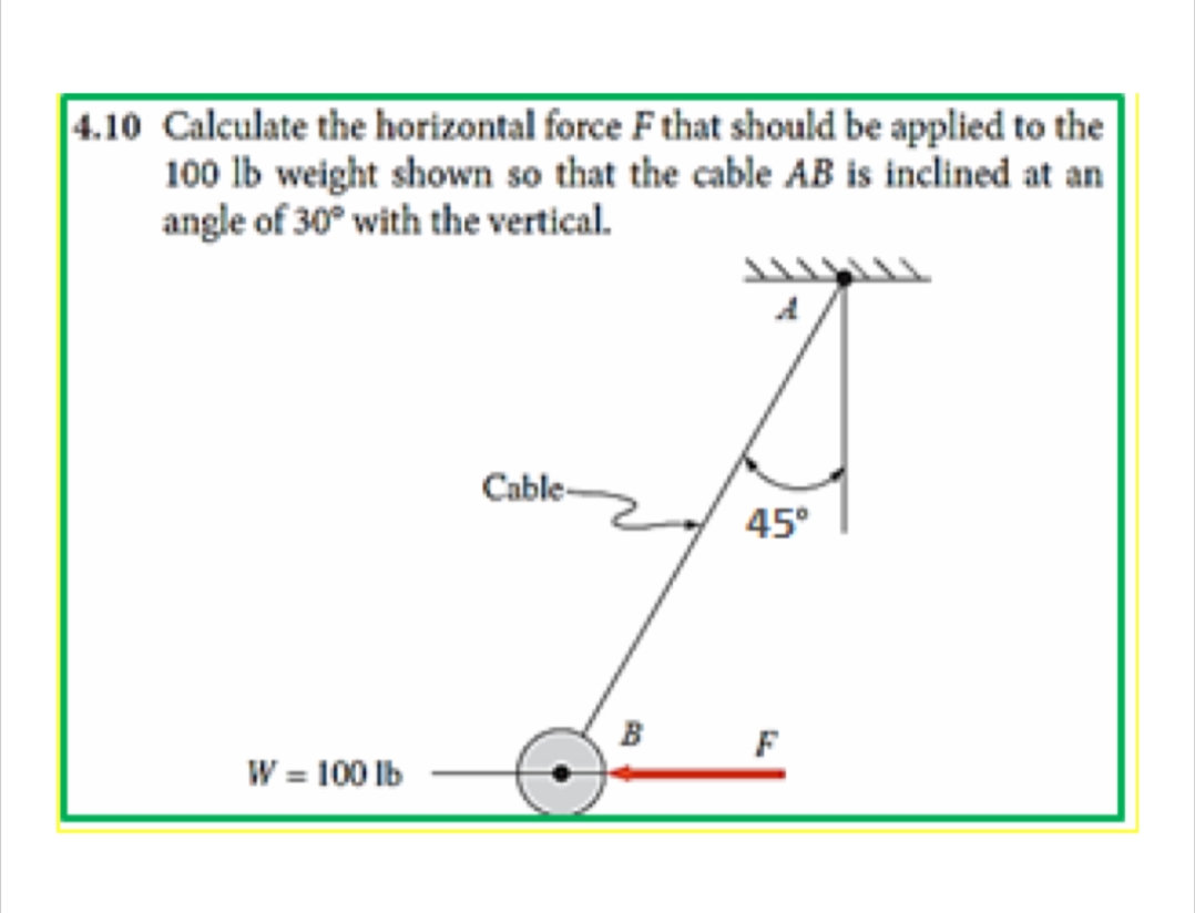 4.10 Calculate the horizontal force F that should be applied to the
100 lb weight shown so that the cable AB is inclined at an
angle of 30° with the vertical.
W = 100 lb
Cable
B
45⁰
F