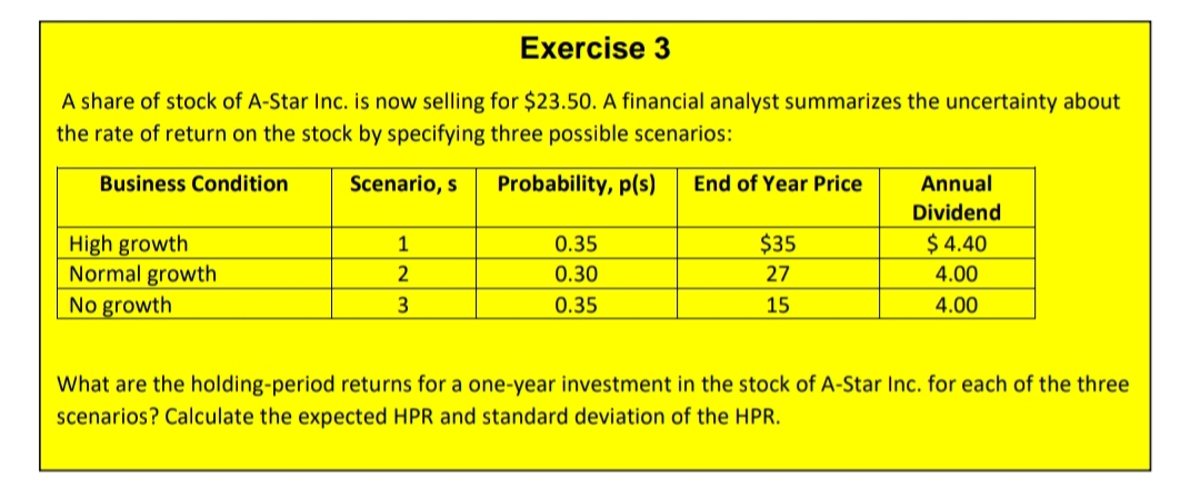 Exercise 3
A share of stock of A-Star Inc. is now selling for $23.50. A financial analyst summarizes the uncertainty about
the rate of return on the stock by specifying three possible scenarios:
Business Condition
Scenario, s
Probability, p(s)
End of Year Price
Annual
Dividend
High growth
Normal growth
No growth
1
0.35
$35
$ 4.40
2
0.30
27
4.00
0.35
15
4.00
What are the holding-period returns for a one-year investment in the stock of A-Star Inc. for each of the three
scenarios? Calculate the expected HPR and standard deviation of the HPR.
