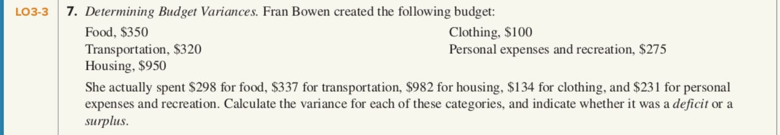 7. Determining Budget Variances. Fran Bowen created the following budget:
Food, $350
Transportation, $320
Housing, $950
She actually spent $298 for food, $337 for transportation, $982 for housing, $134 for clothing, and $231 for personal
expenses and recreation. Calculate the variance for each of these categories, and indicate whether it was a deficit or a
LO3-3
Clothing, $100
Personal expenses and recreation, $275
surplus.
