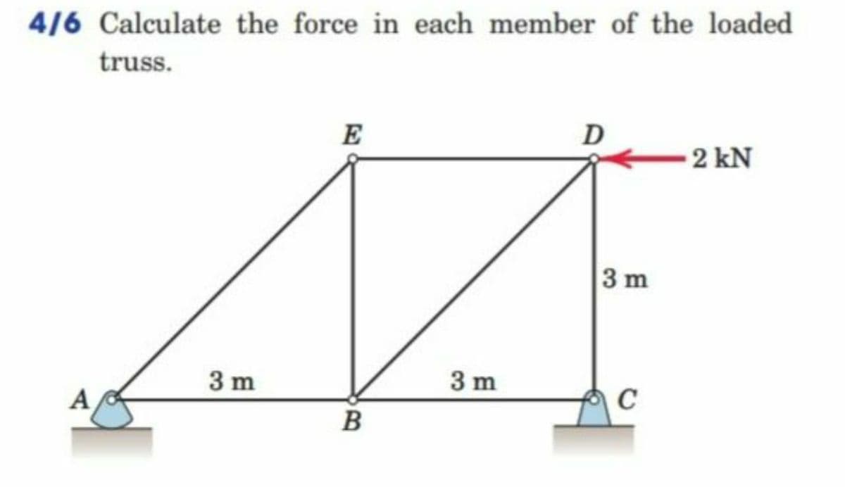 4/6 Calculate the force in each member of the loaded
truss.
E
D
2 kN
3 m
3 m
3 m
A
C
В
