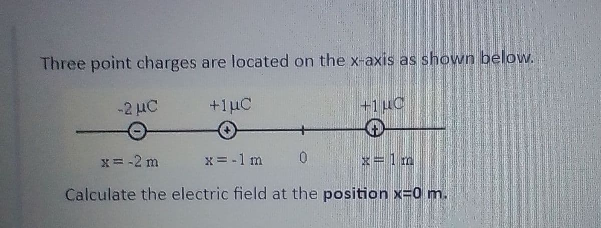 Three point charges are located on the x-axis as shown below.
-2 HC
+1µC
+1 µC
x= -2 m
x = -1 m
x=1m
Calculate the electric field at the position x-0 m.
