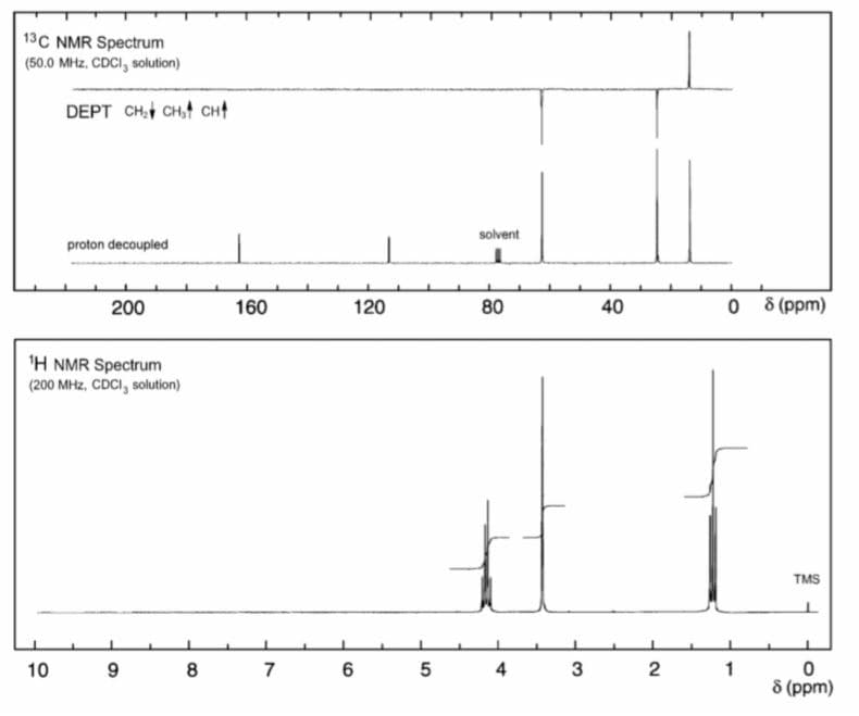 13C NMR Spectrum
(50.0 MHz, CDCI, solution)
DEPT CH# CHf cн!
solvent
proton decoupled
200
160
120
80
40
8 (ppm)
'H NMR Spectrum
(200 MHz, CDCI, solution)
TMS
10
8
7
6 5
4
3
2
1
8 (ppm)
