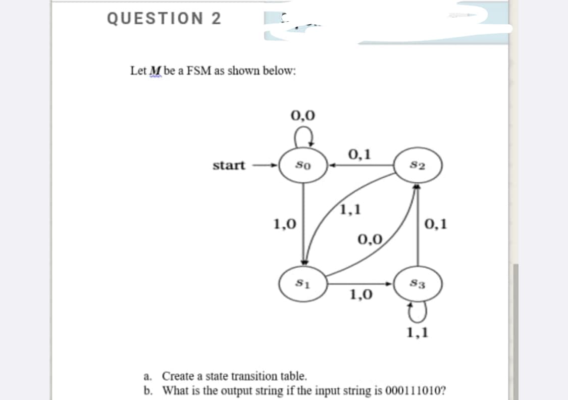 QUESTION 2
Let M be a FSM as shown below:
0,0
0,1
start
So
(1,1
1,0
0,1
0,0
S1
1,0
a. Create a state transition table.
b. What is the output string if the input string is 000111010?
